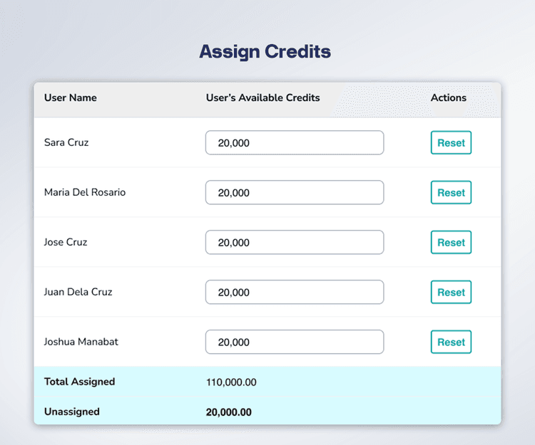 Assign Charging Credits image